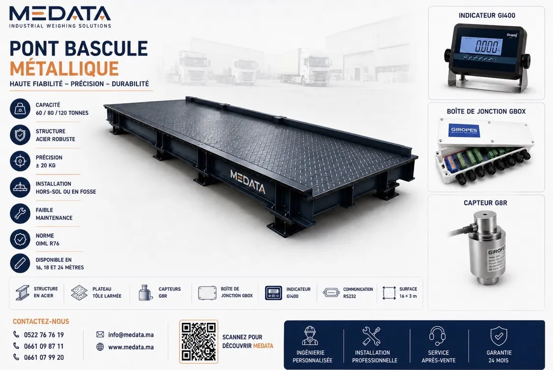 Pont bascule métallique : une solution performante pour le pesage des camions
